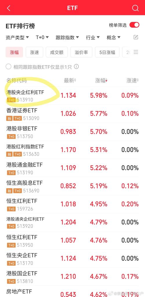 000825股票，000825股吧東方財富網(wǎng)